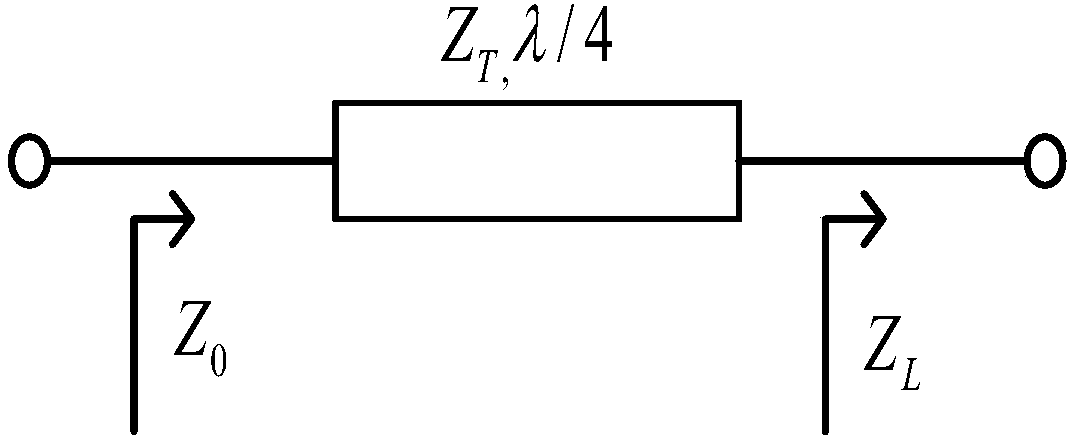 Three-way doherty power amplifier with improved bandwidth and its realization method