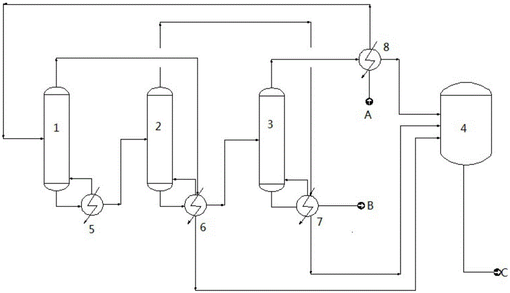 Extractant recovery method and system of technology for preparing adiponitrile trough hydrocyanating allyl acetonitrile