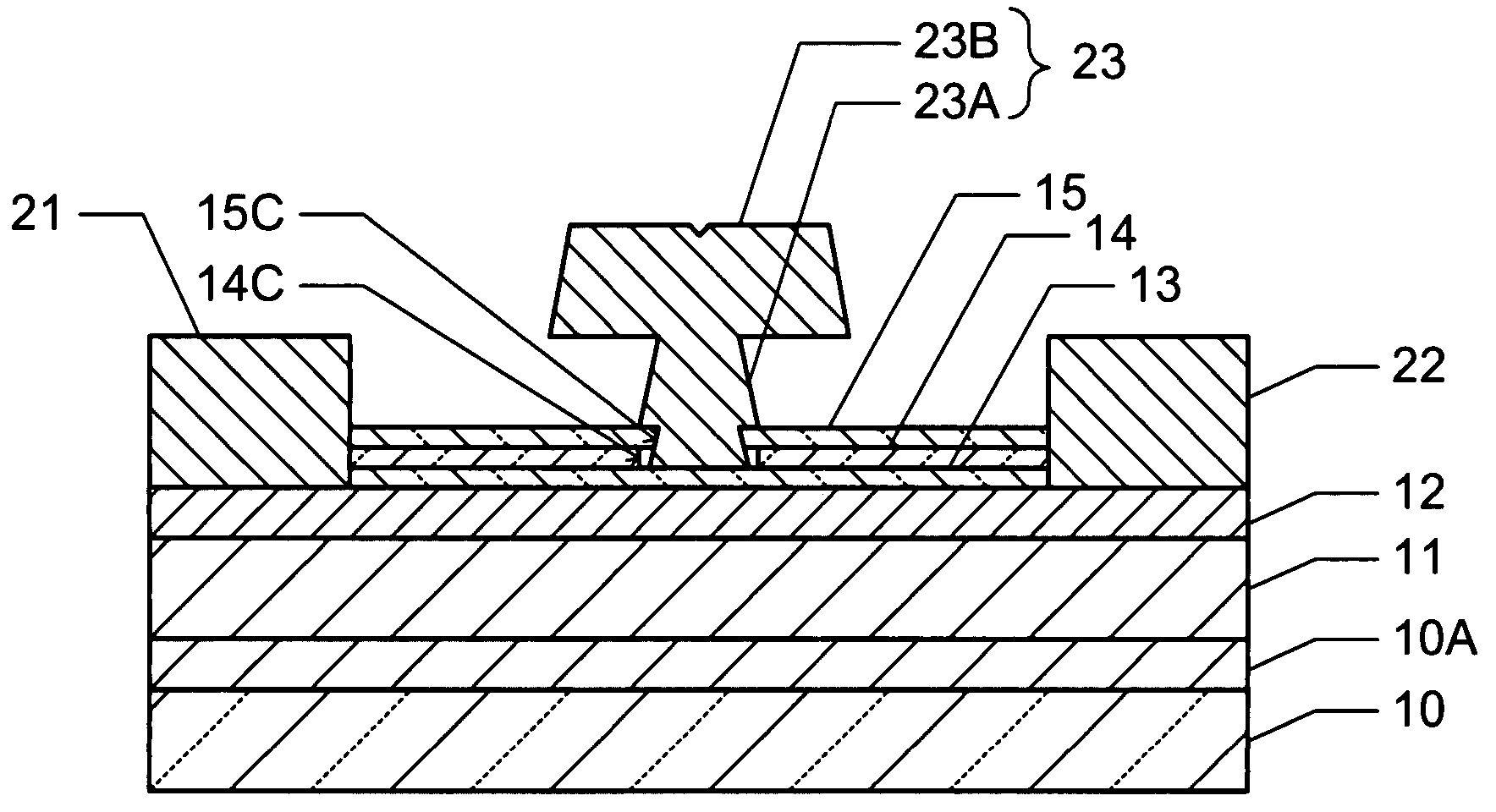 Semiconductor device having MIS structure and its manufacture method