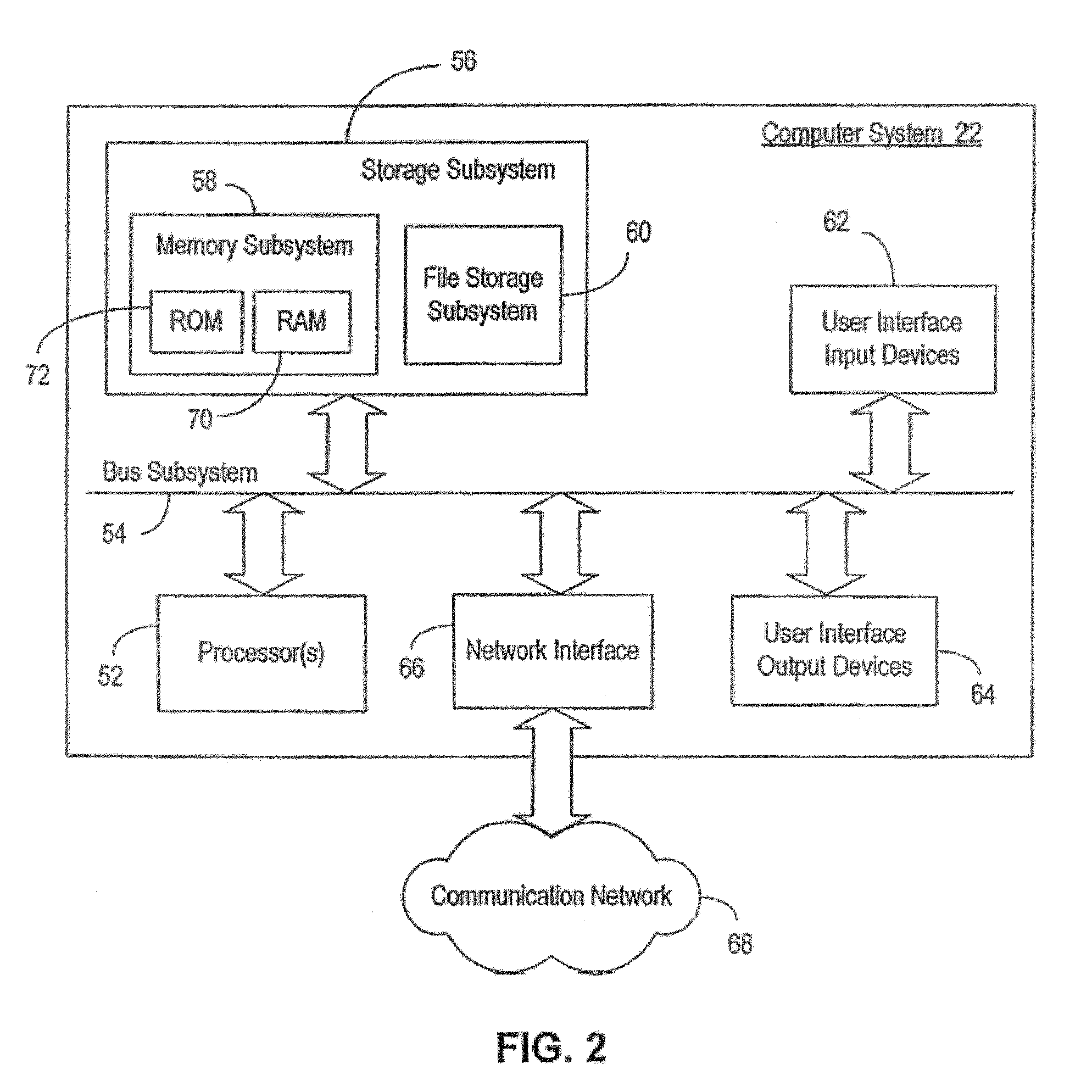 Systems and methods for prediction of objective visual acuity based on wavefront measurements