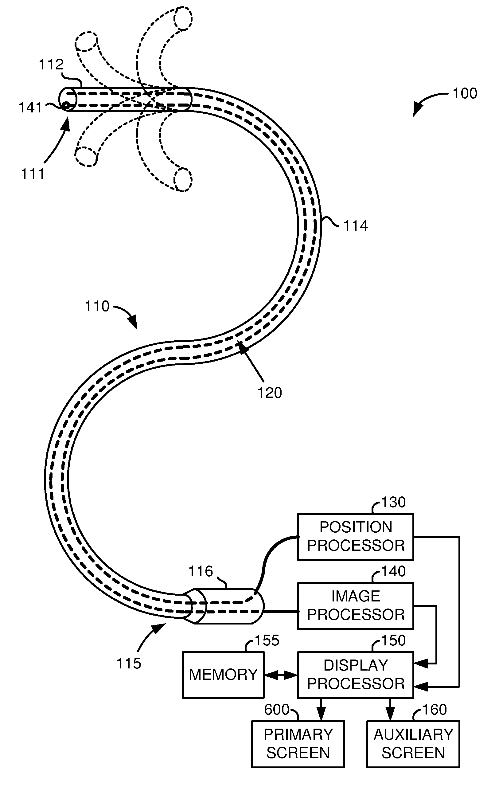 Method and system for providing visual guidance to an operator for steering a tip of an endoscopic device toward one or more landmarks in a patient