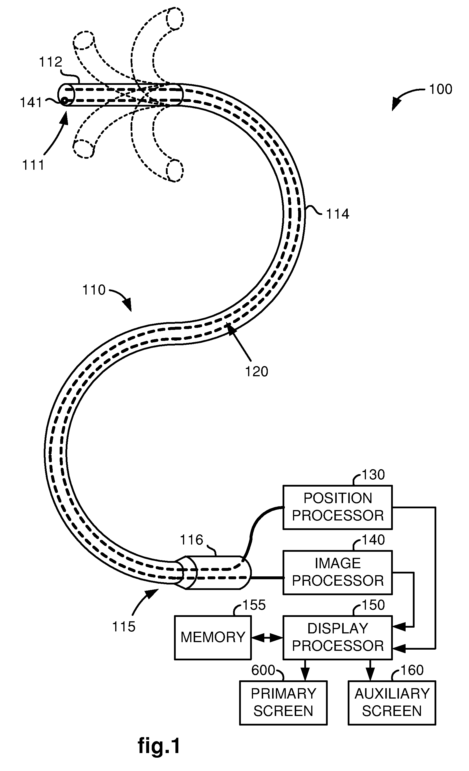 Method and system for providing visual guidance to an operator for steering a tip of an endoscopic device toward one or more landmarks in a patient