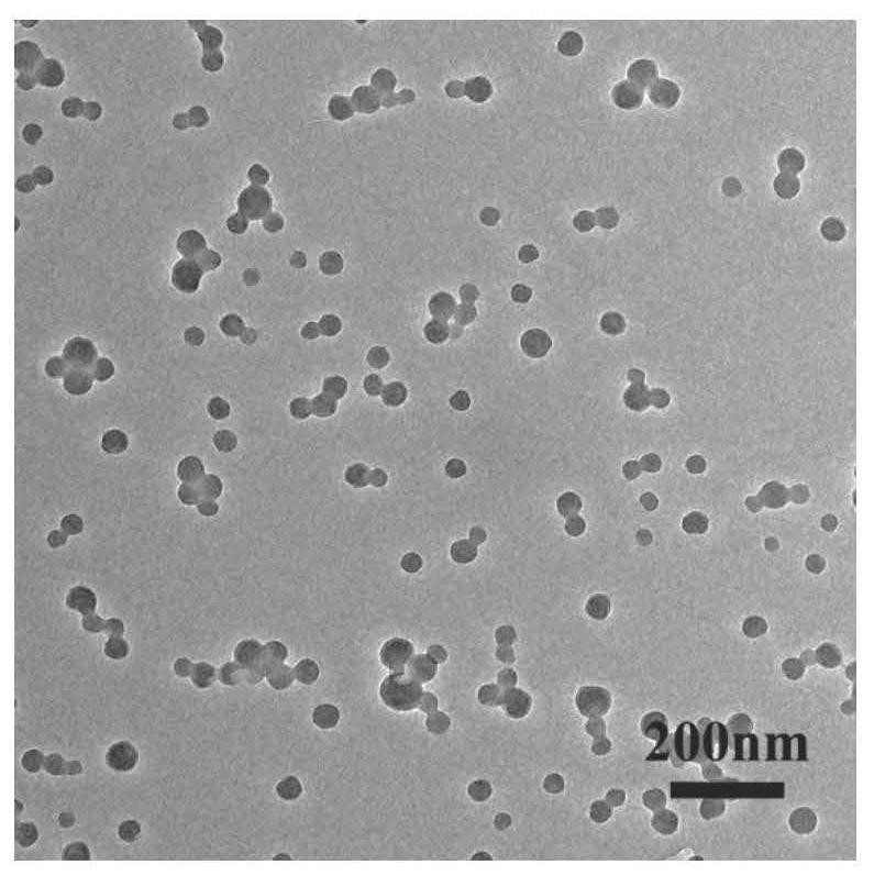 A self-assembled porphyrin nanomaterial with dual functions of photothermochemotherapy and its preparation method and application