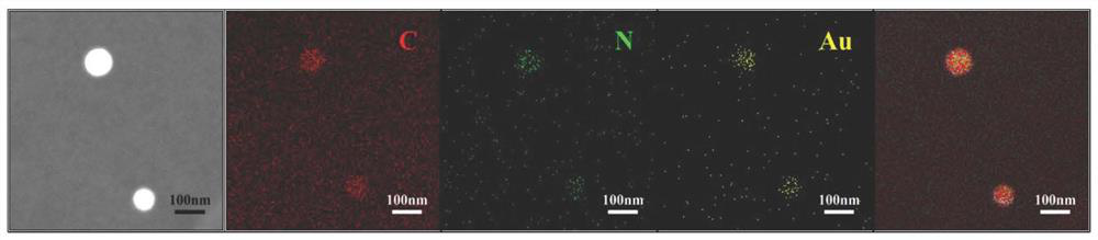 A self-assembled porphyrin nanomaterial with dual functions of photothermochemotherapy and its preparation method and application