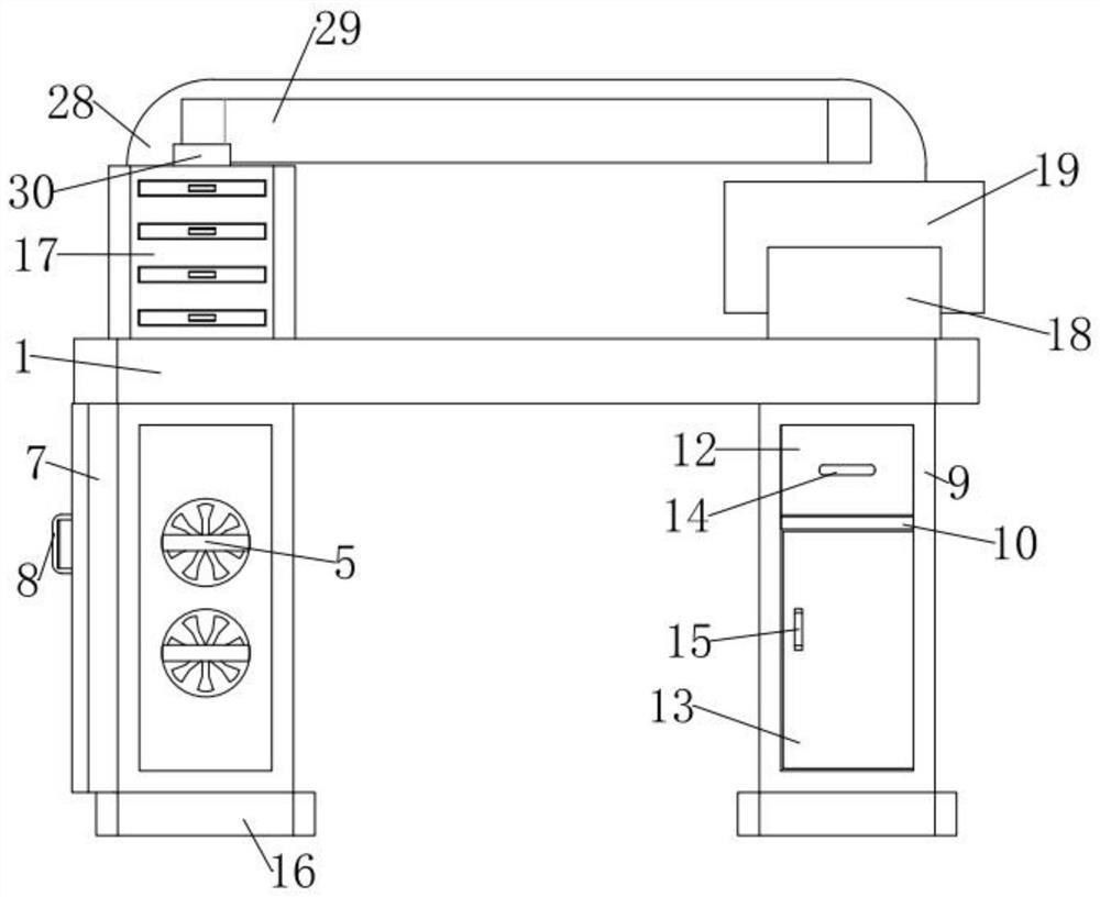 Auxiliary device based on computer software design