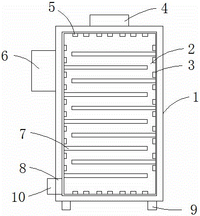 Single-box drying equipment with uniform heating function