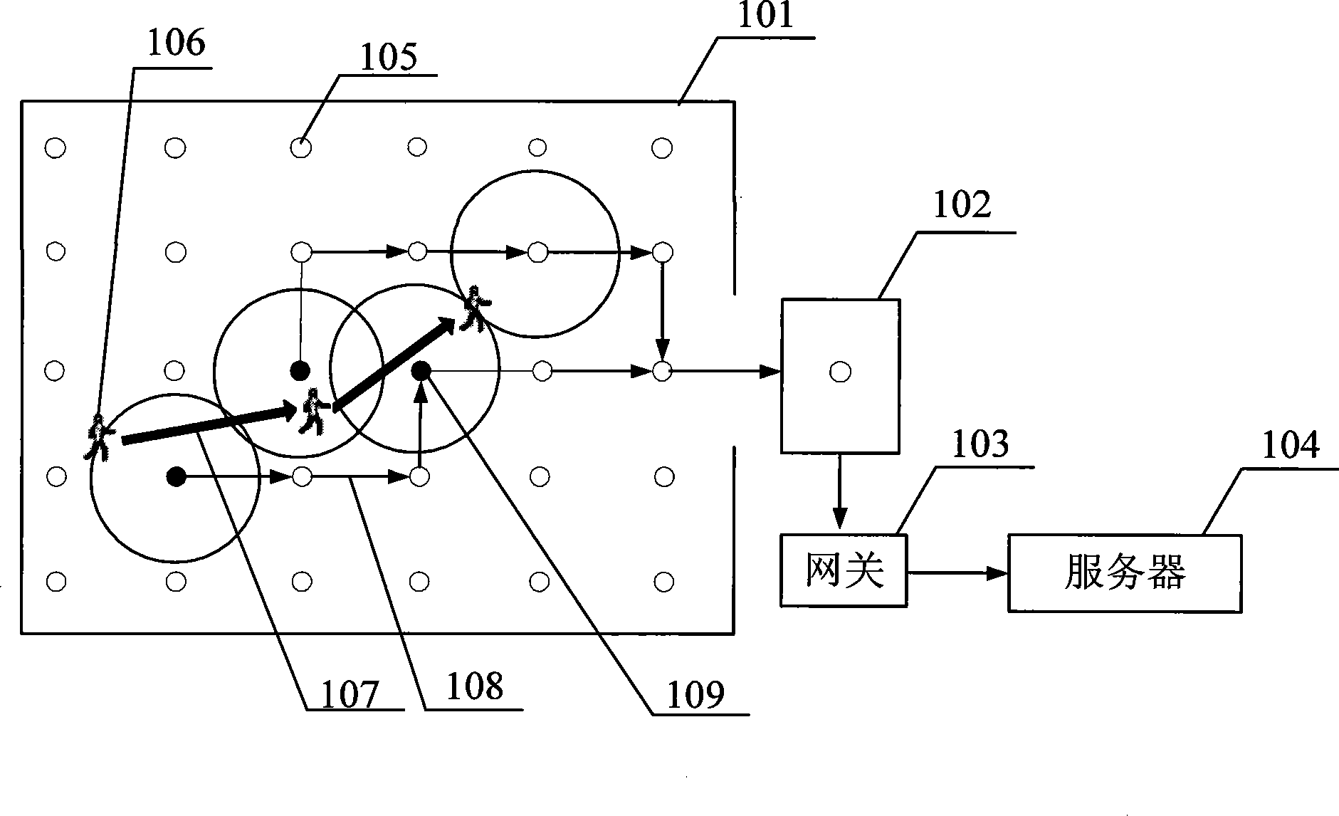 System and method for tracking moving target based on wireless sensor network