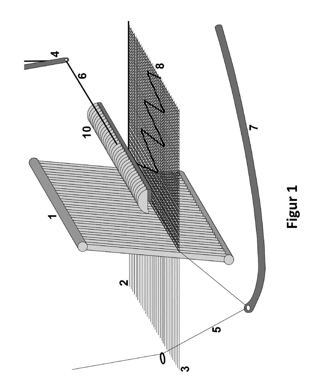 Loom for Producing Woven Material, Having Incorporated Knitting Threads or Cover Threads