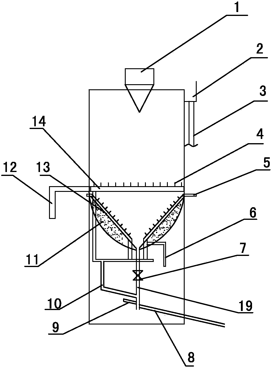 Vertical sand silo mud-making device
