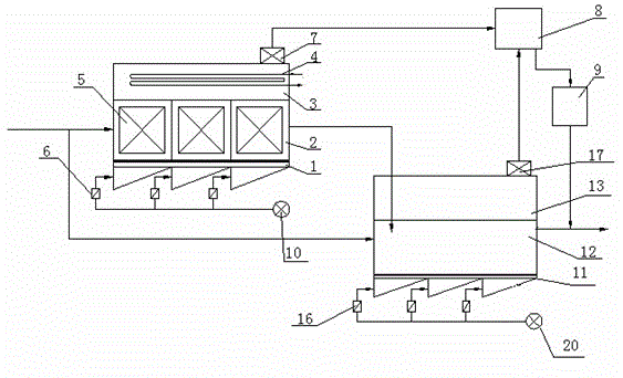 System for conditioning through coking charge coal humidity difference