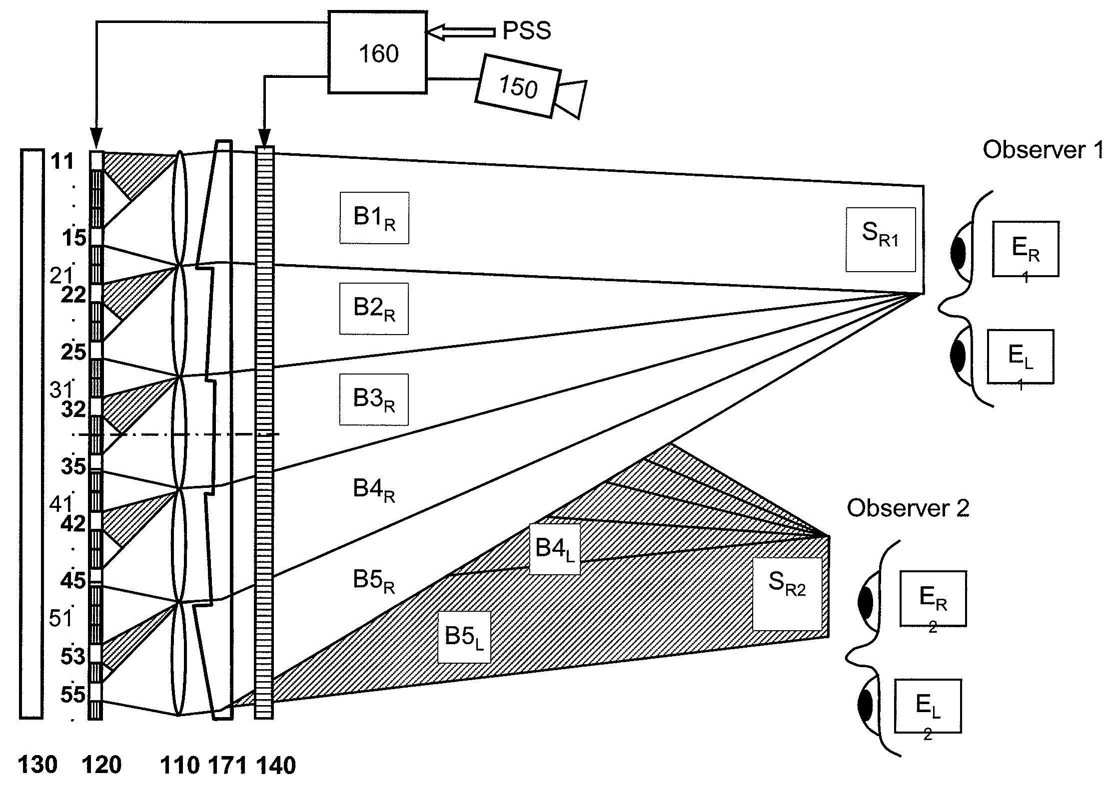 Multi-user autostereoscopic display with position tracking