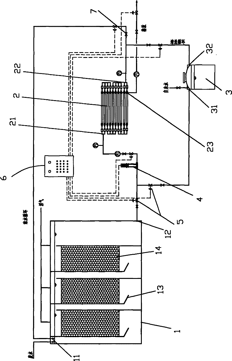 Novel membrane coupled anaerobic bioreactor and method of treating wastewater thereof