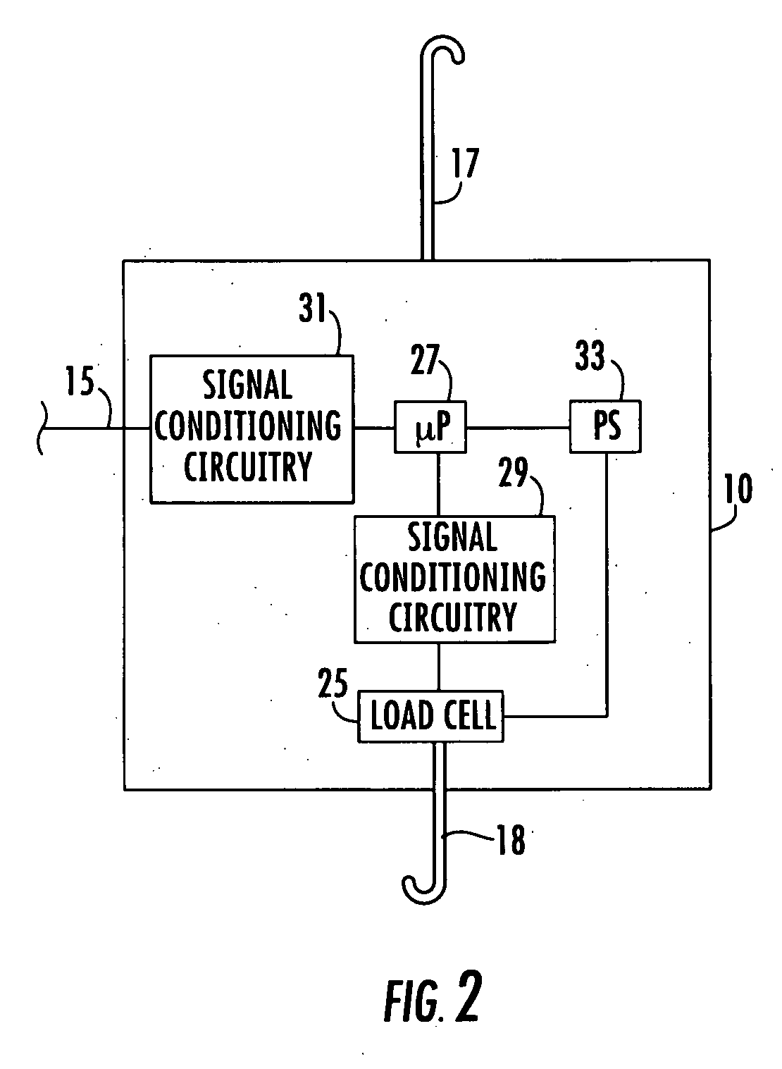Patient hydration/fluid administration system and method