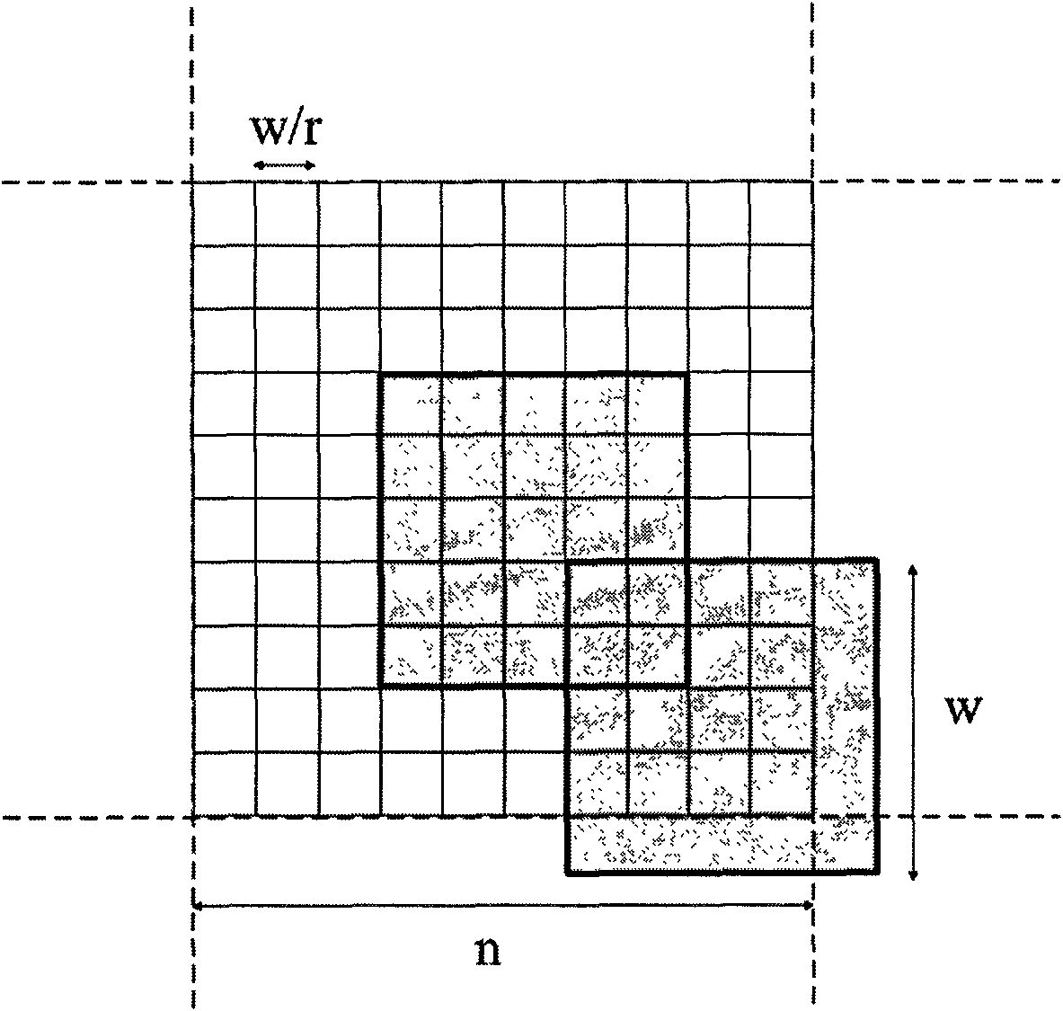 Heuristic method for dummy fill of chemical mechanical polishing process