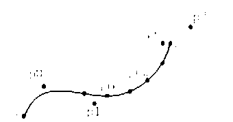 Method and device for drawing electronic handwriting