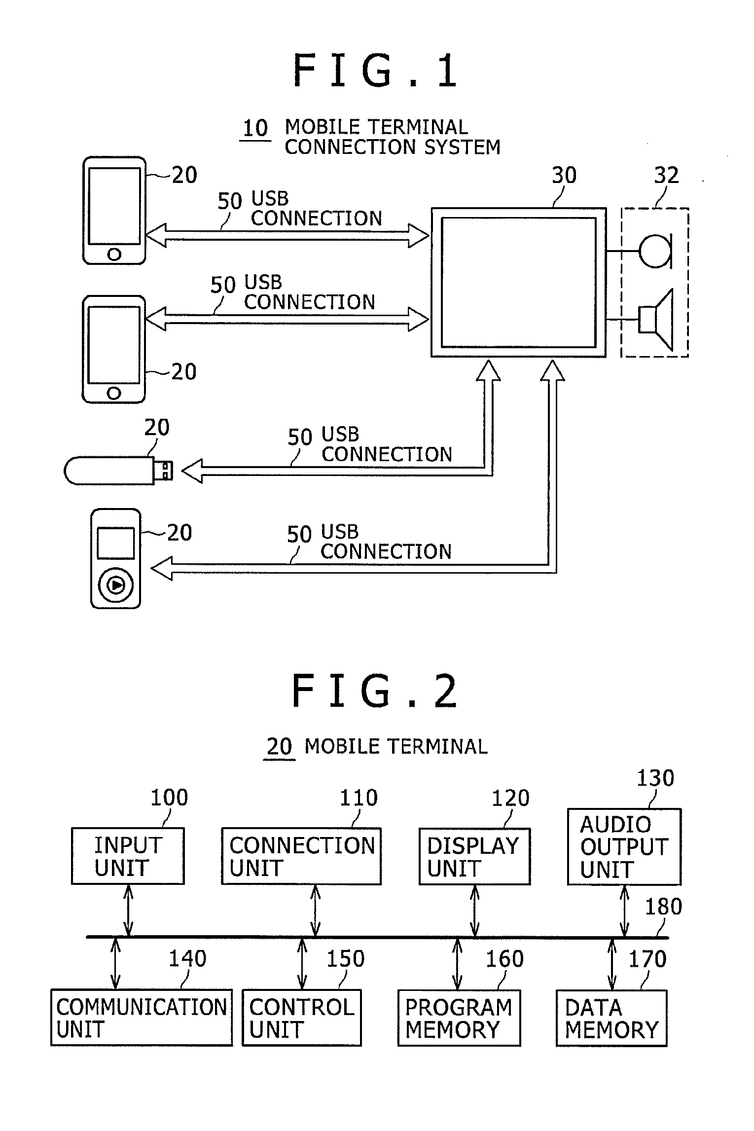 Electronic device, mobile terminal connection control method, and power control program