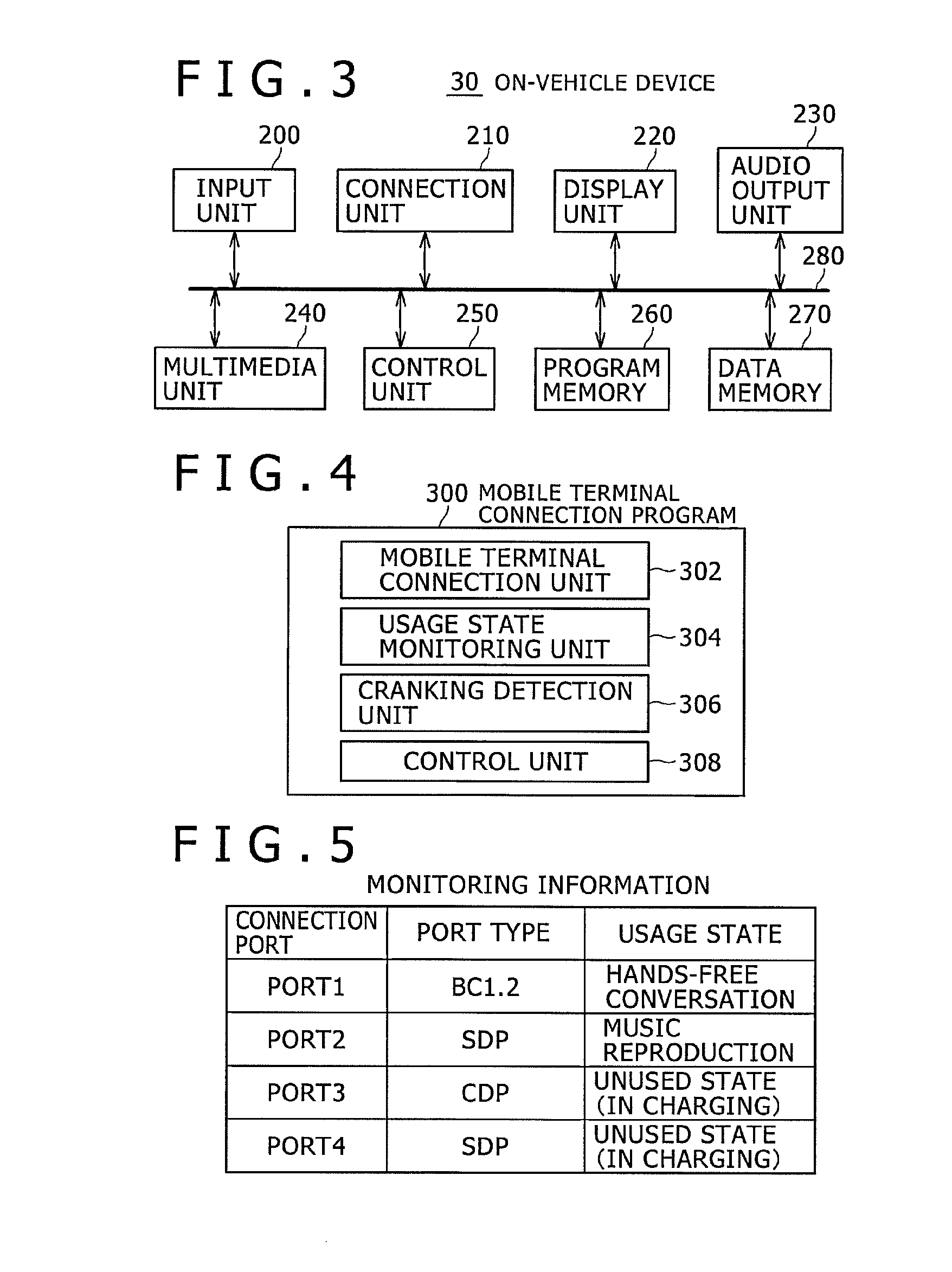 Electronic device, mobile terminal connection control method, and power control program