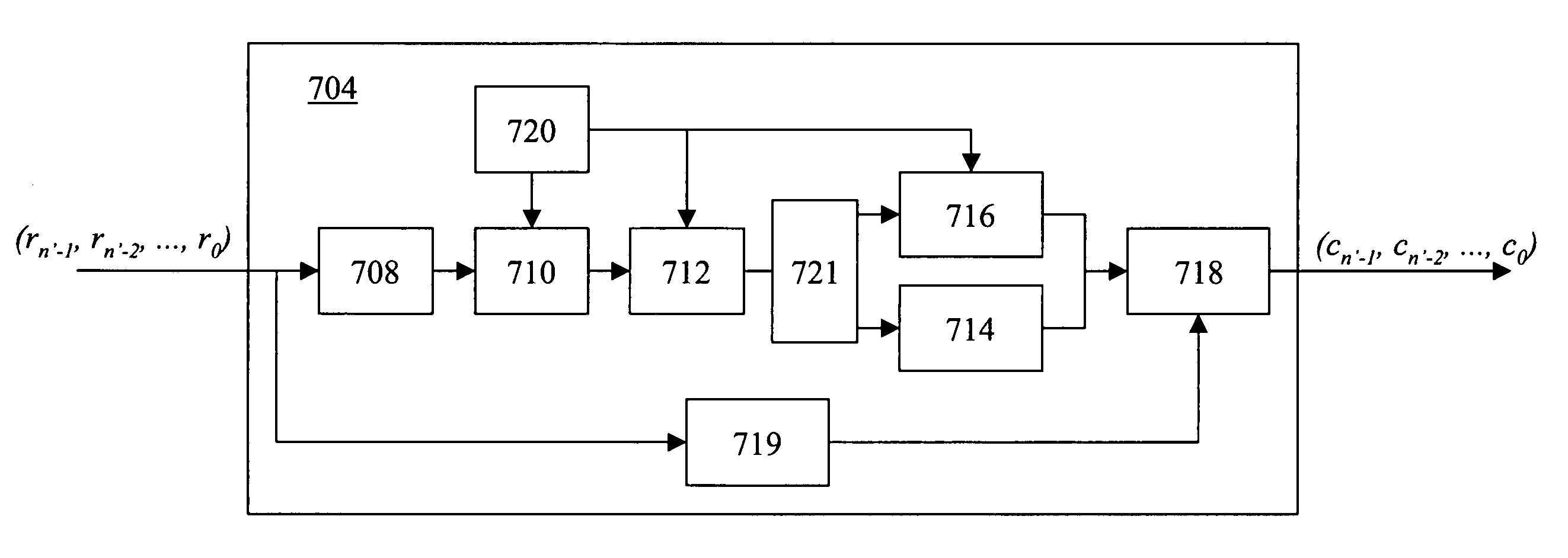 High speed hardware implementation of modified Reed-Solomon decoder