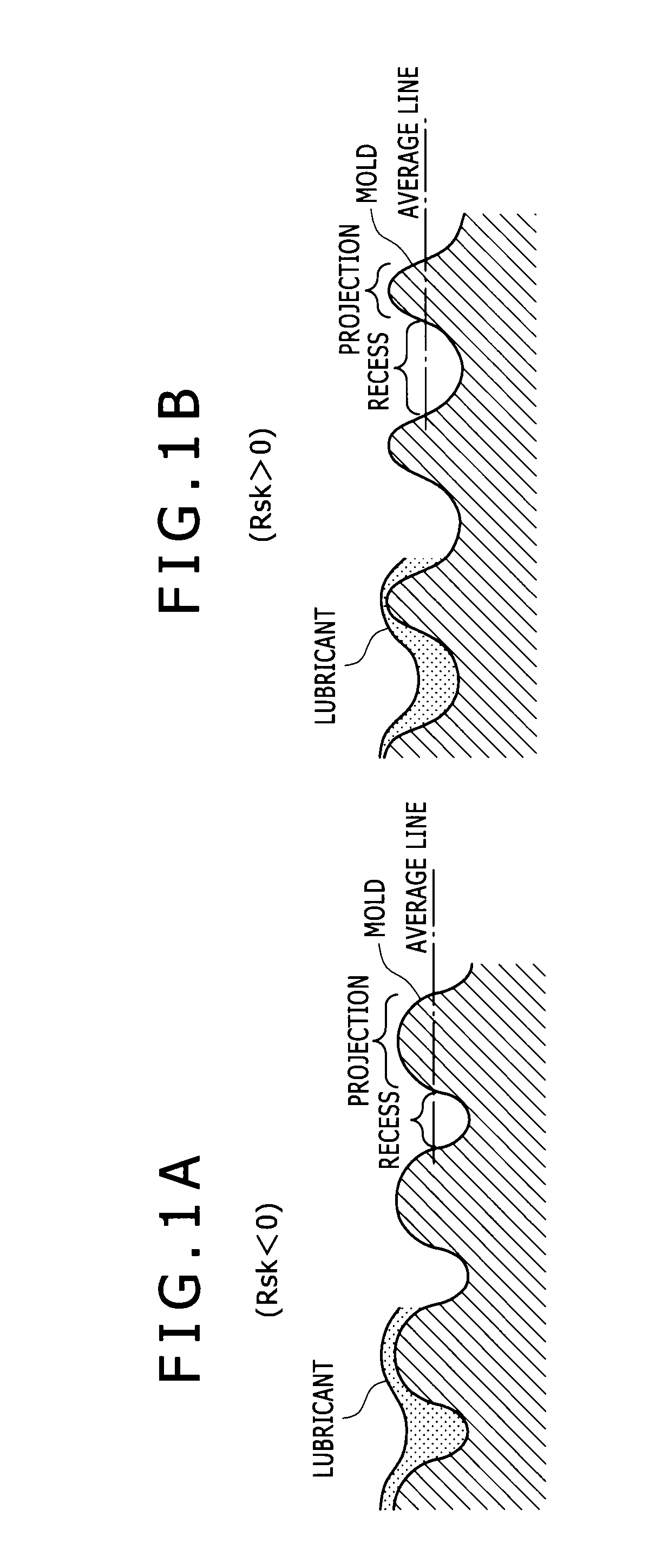 Mold for plastic forming and a method for producing the same, and method for forging aluminum material