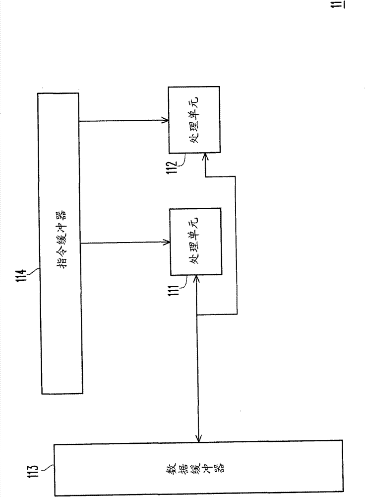 Reconfigurable processing device and system