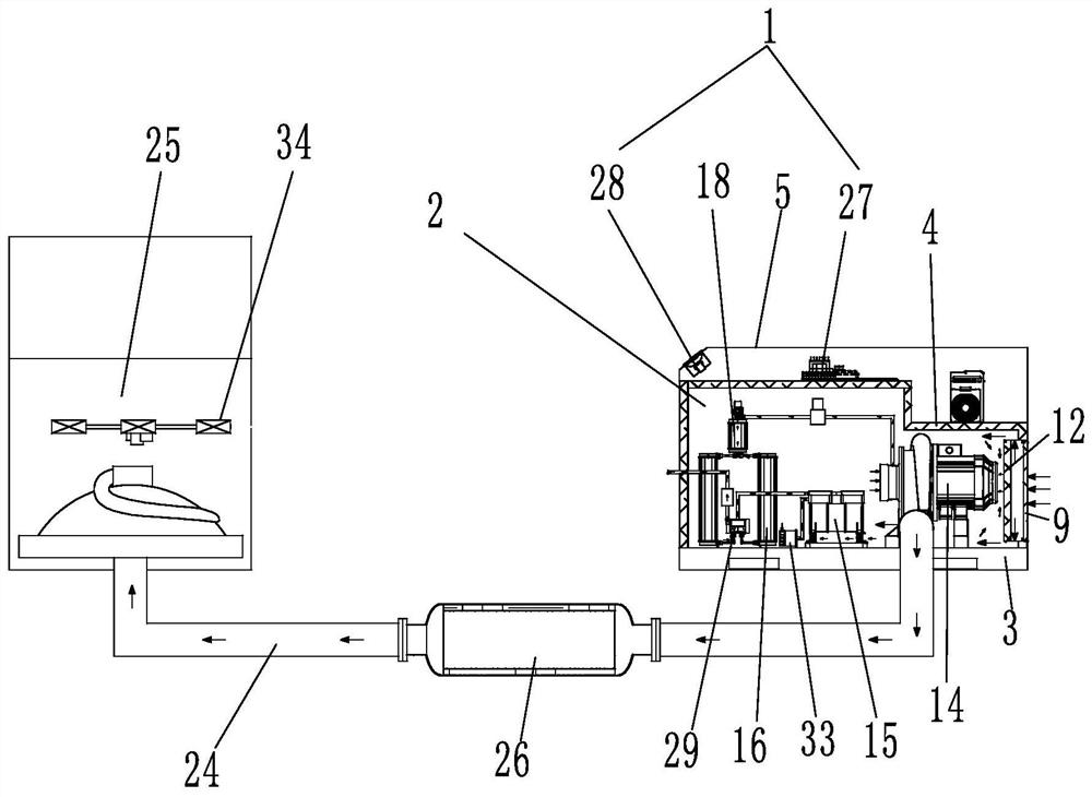 Oxygenation device reliable in oxygen supply