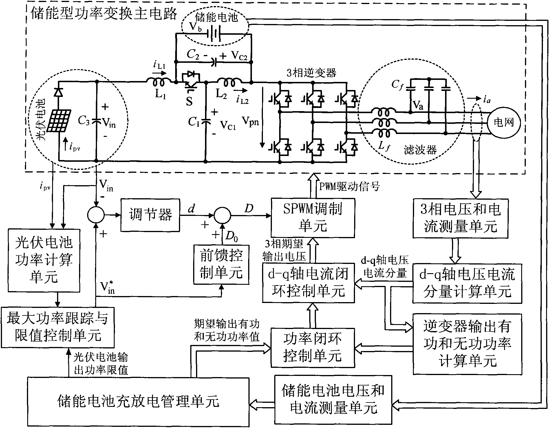 Single-stage boosting/reducing energy storage type photovoltaic grid-connected power generation control system