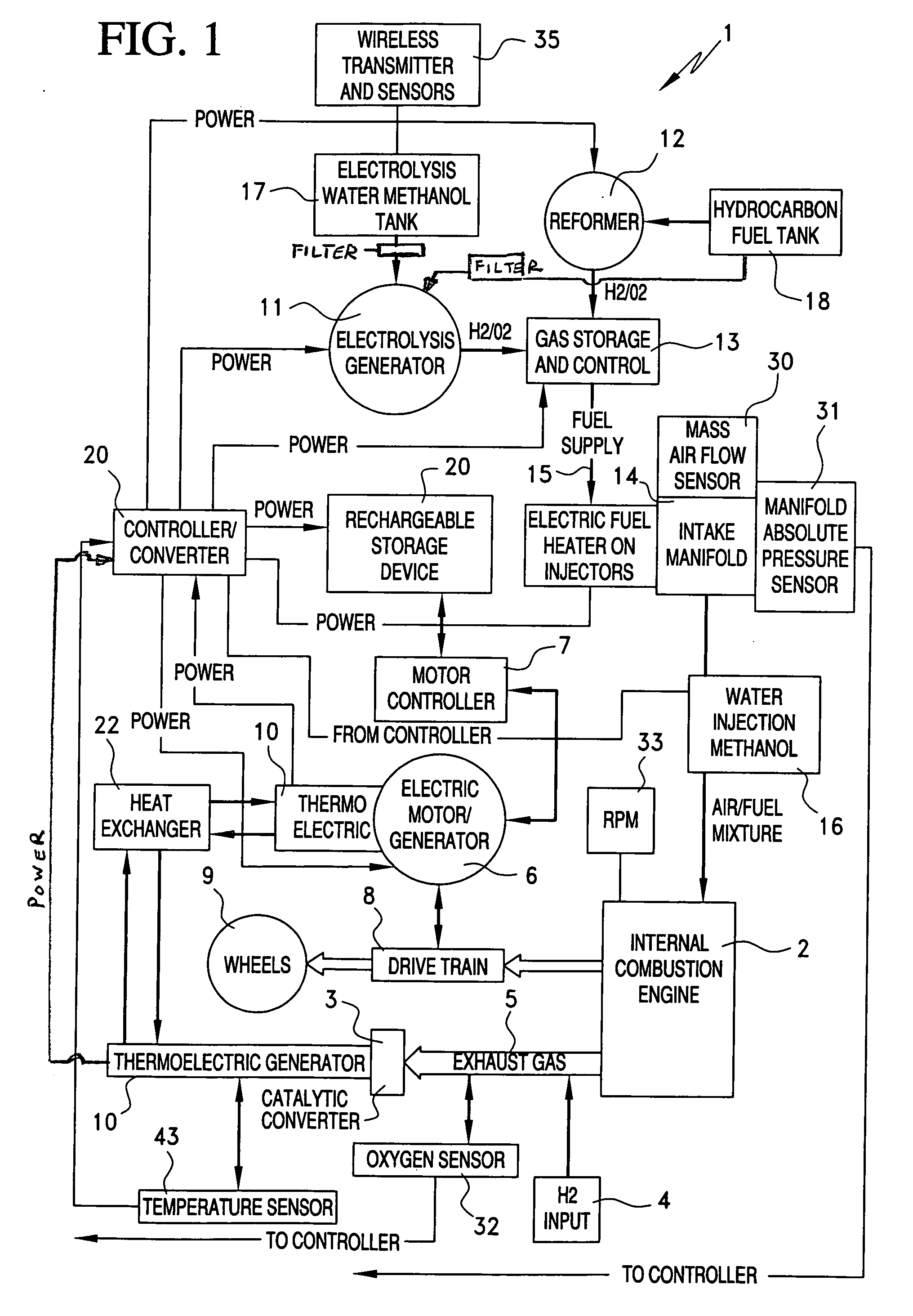 System and method for reducing vehicle emissions and/or generating hydrogen