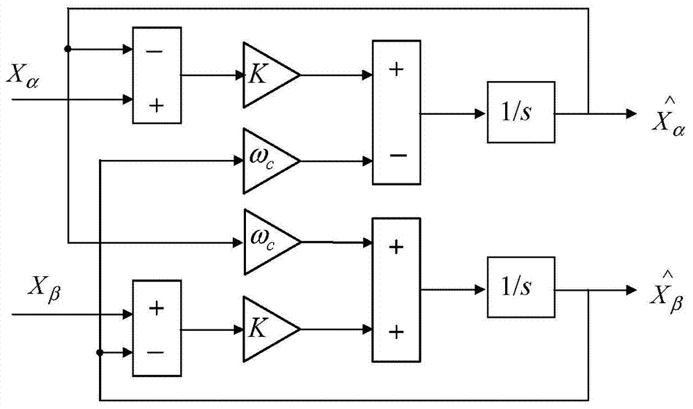 Three-level active power filter (APF) reference current detection method suitable for distorted or unbalanced situation