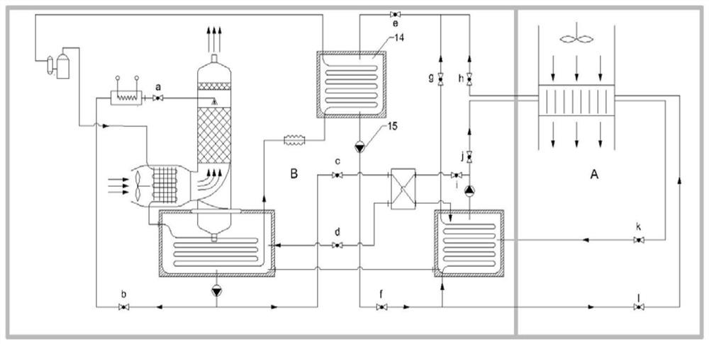 A household membrane solution dehumidifier