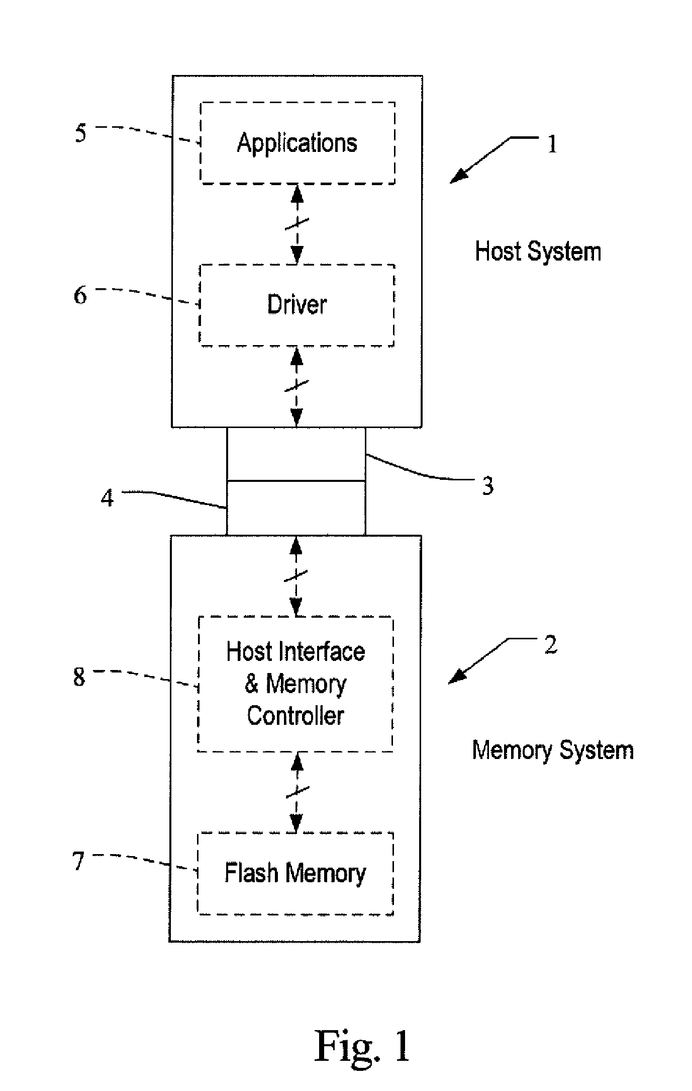 System and Method for Implementing Extensions to Intelligently Manage Resources of a Mass Storage System
