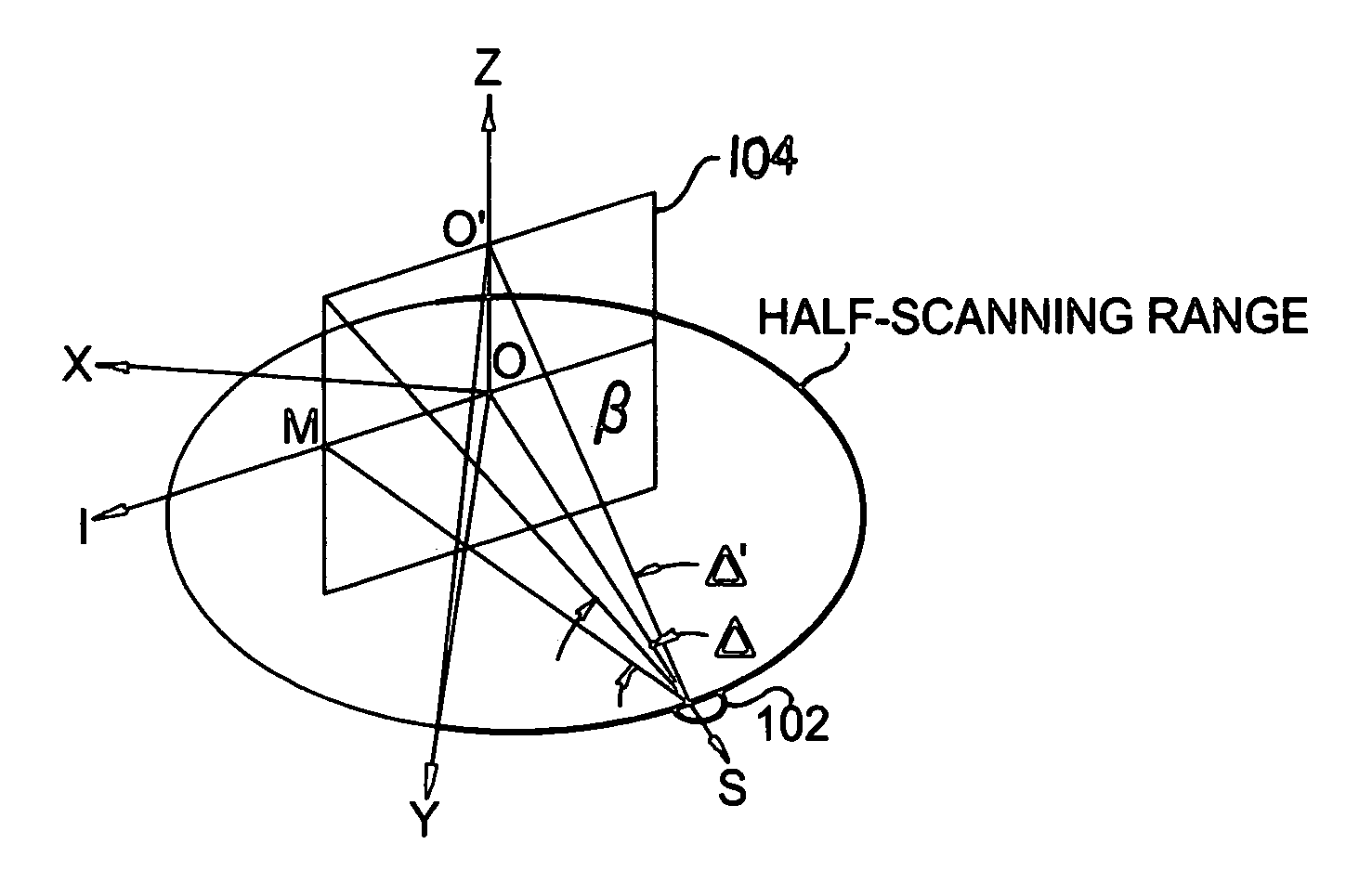Method and apparatus for cone beam CT dynamic imaging