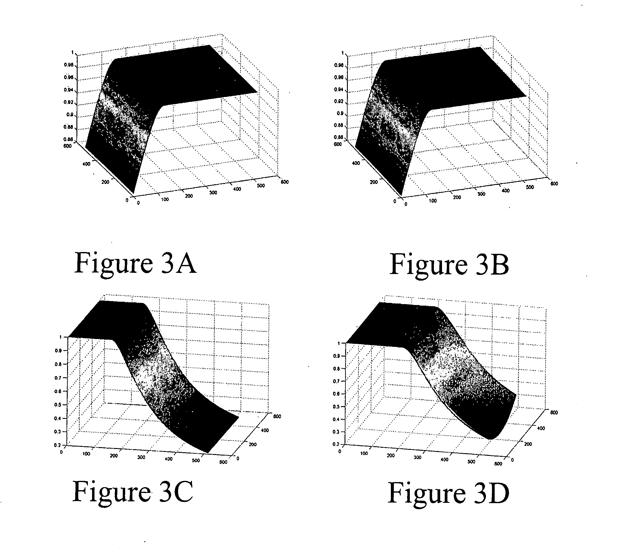 Method and apparatus for cone beam CT dynamic imaging