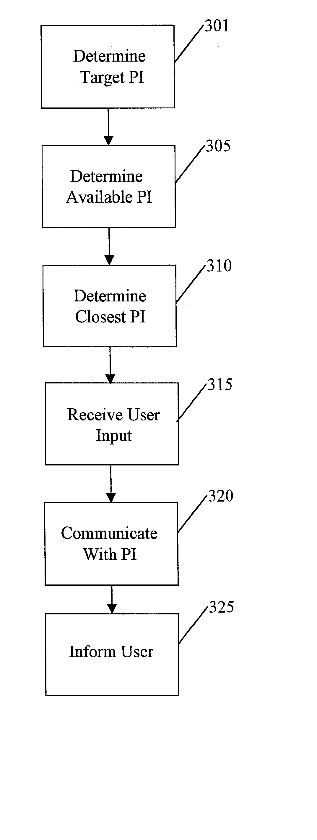 System, method, and computer program product for providing location based services and mobile e-commerce