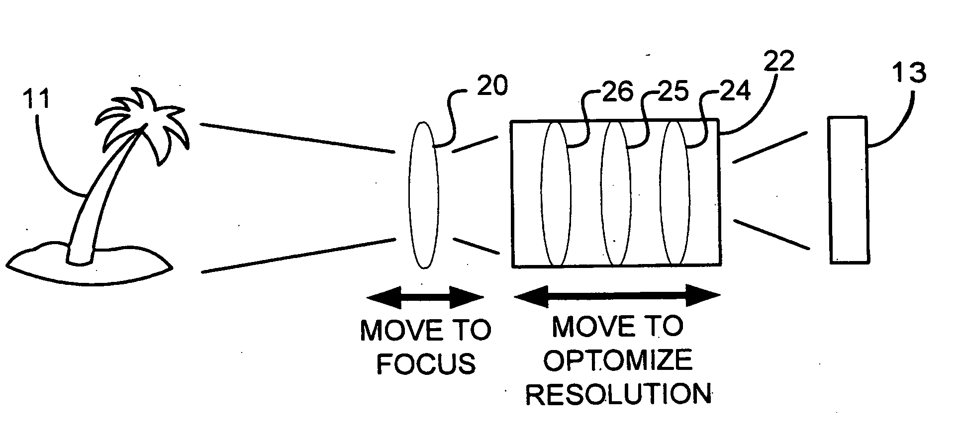 Resolution adjustment for miniature camera