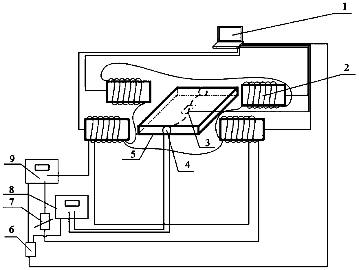 Laser selective melting forming equipment and method