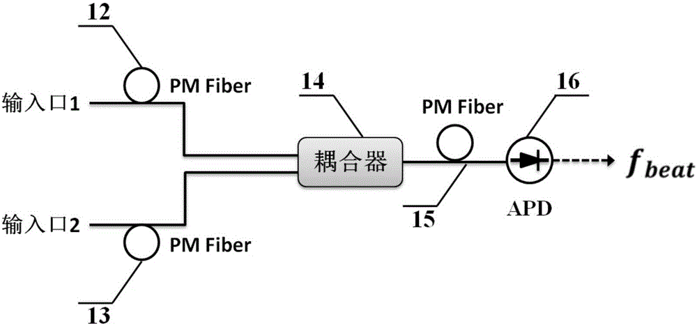 All-fiber continuous light and optical frequency comb locking device