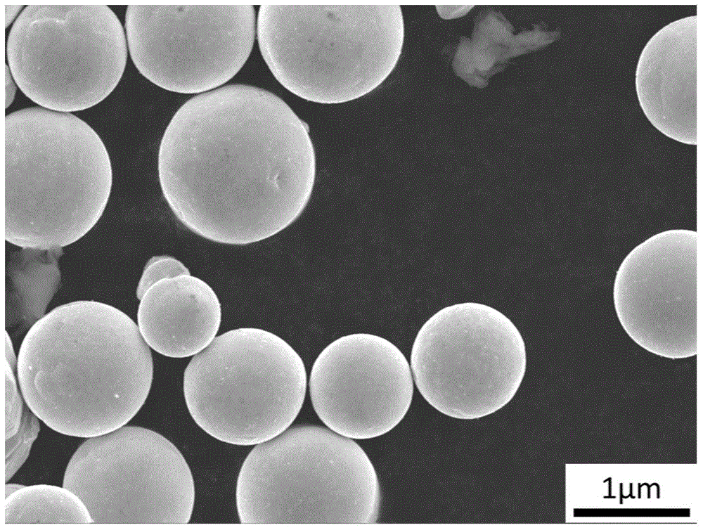 Spherical copper coating tungsten composite powder, preparation method and application thereof