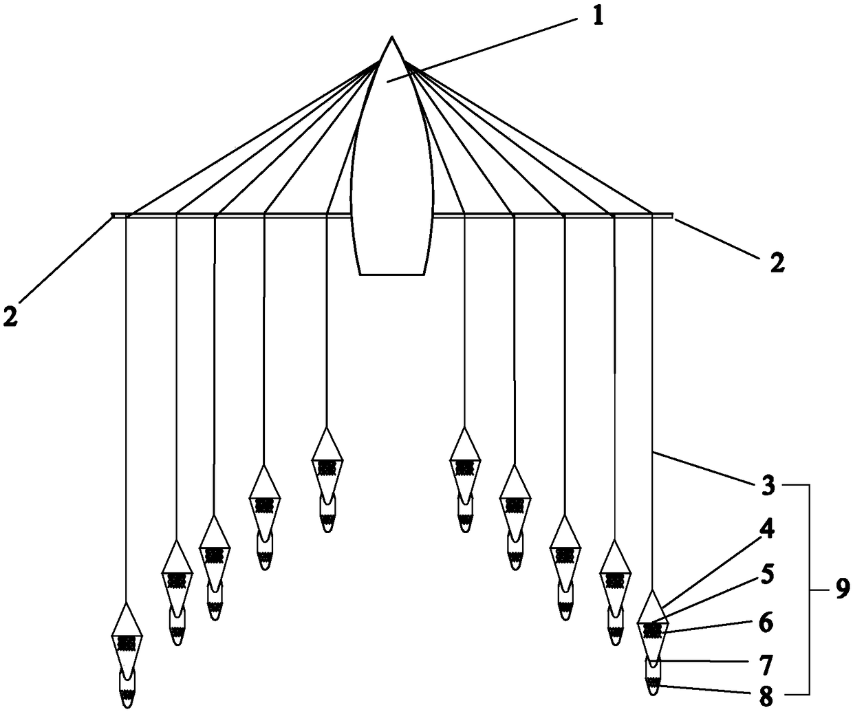 Trawl-net net-bag selective testing device