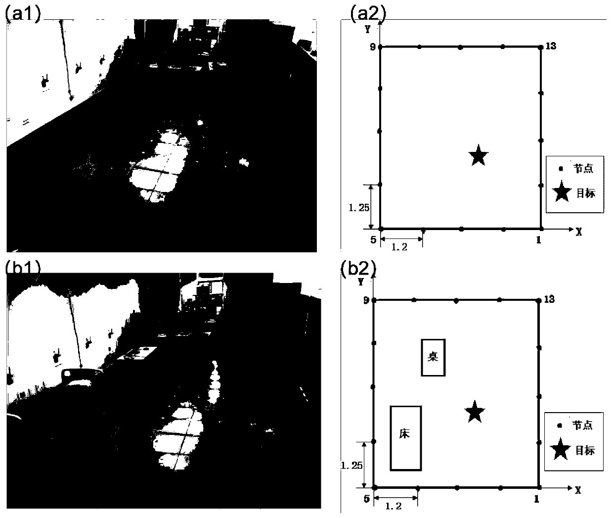 Radio frequency tomography method based on low-rank data driving weight model