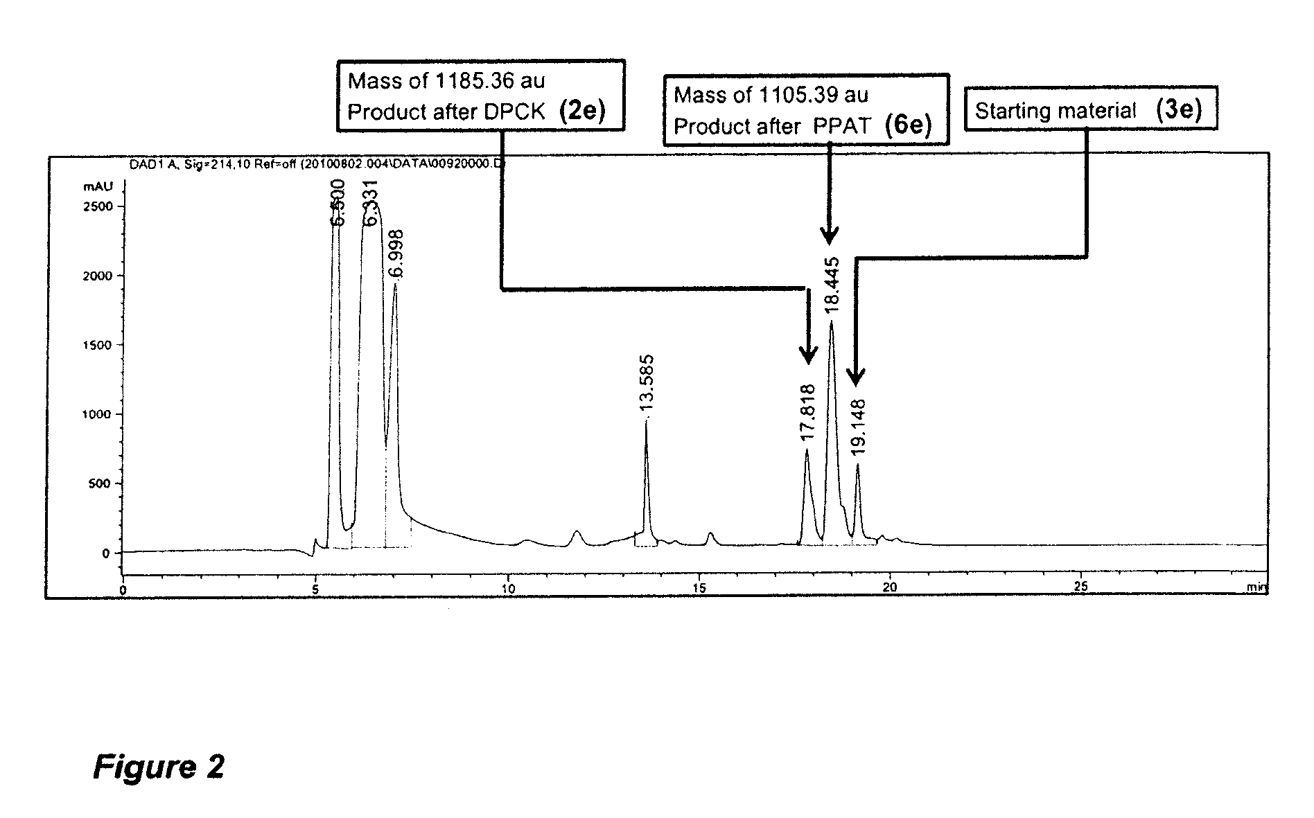 Compounds for use in the treatment of bacterial infection