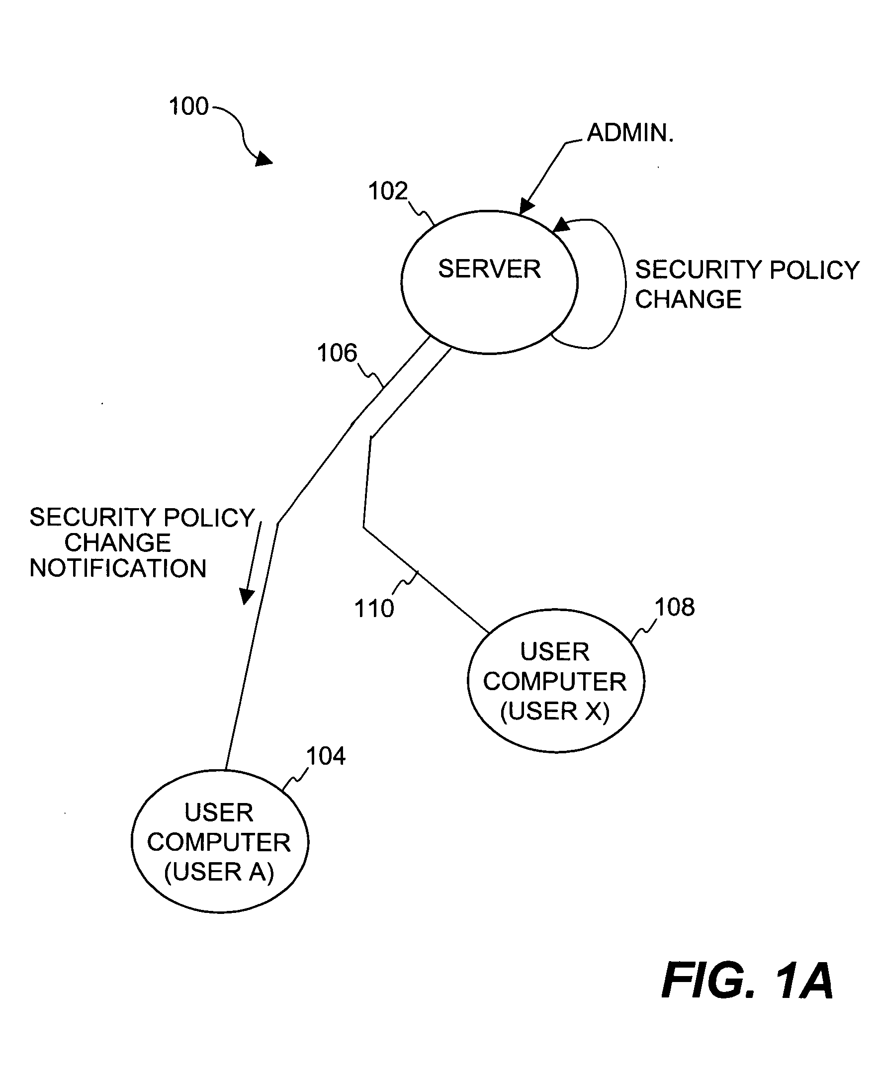 Method and system for distribution of notifications in file security systems