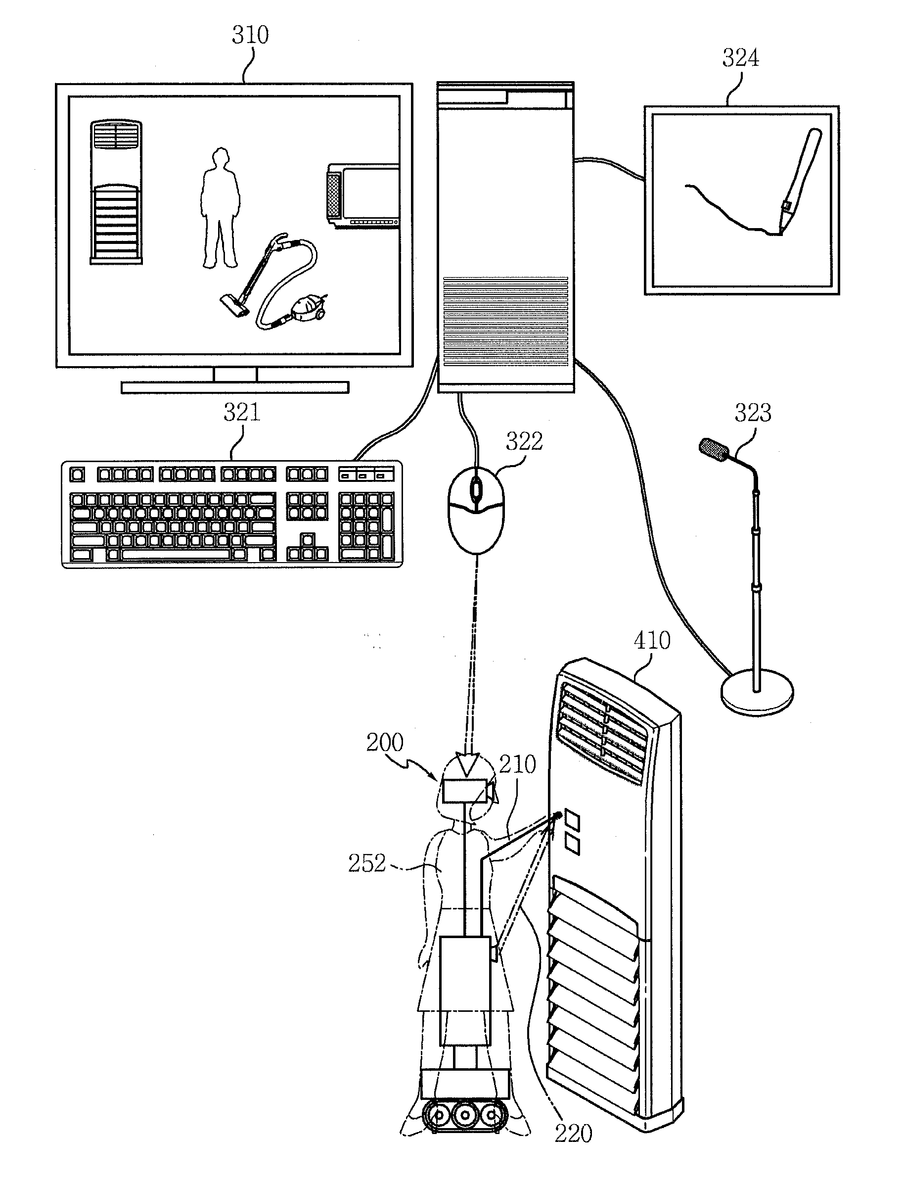 Visual surrogate for indirect experience and apparatus and method for providing the same