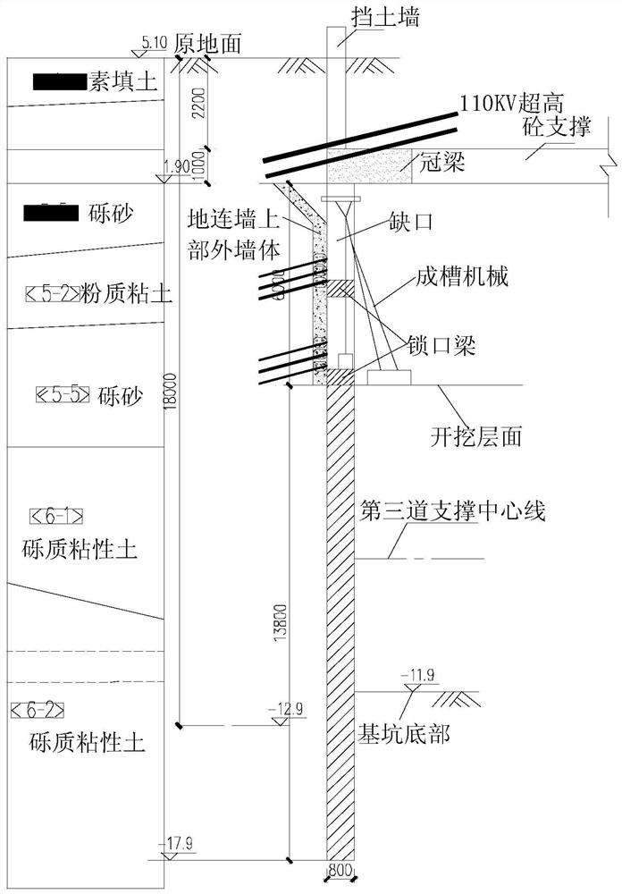 Construction Method of Upside-Down Diaphragm Wall