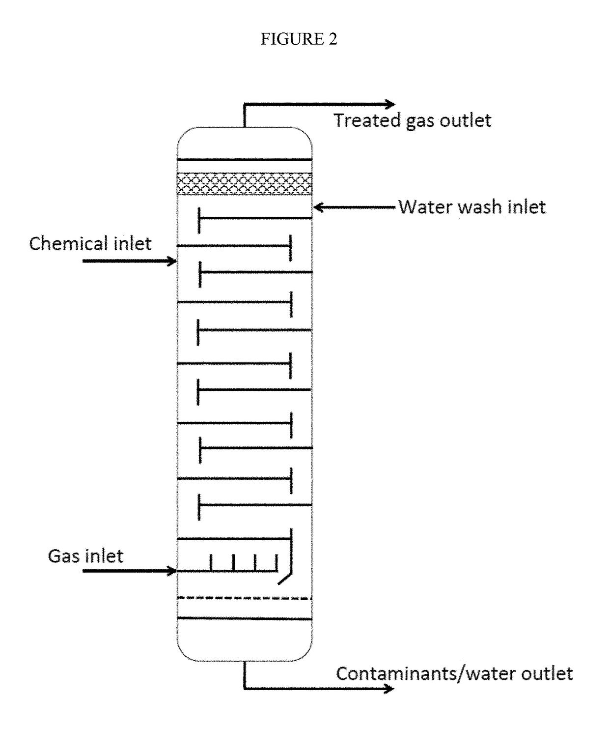 Removal of hydrocarbon contaminants