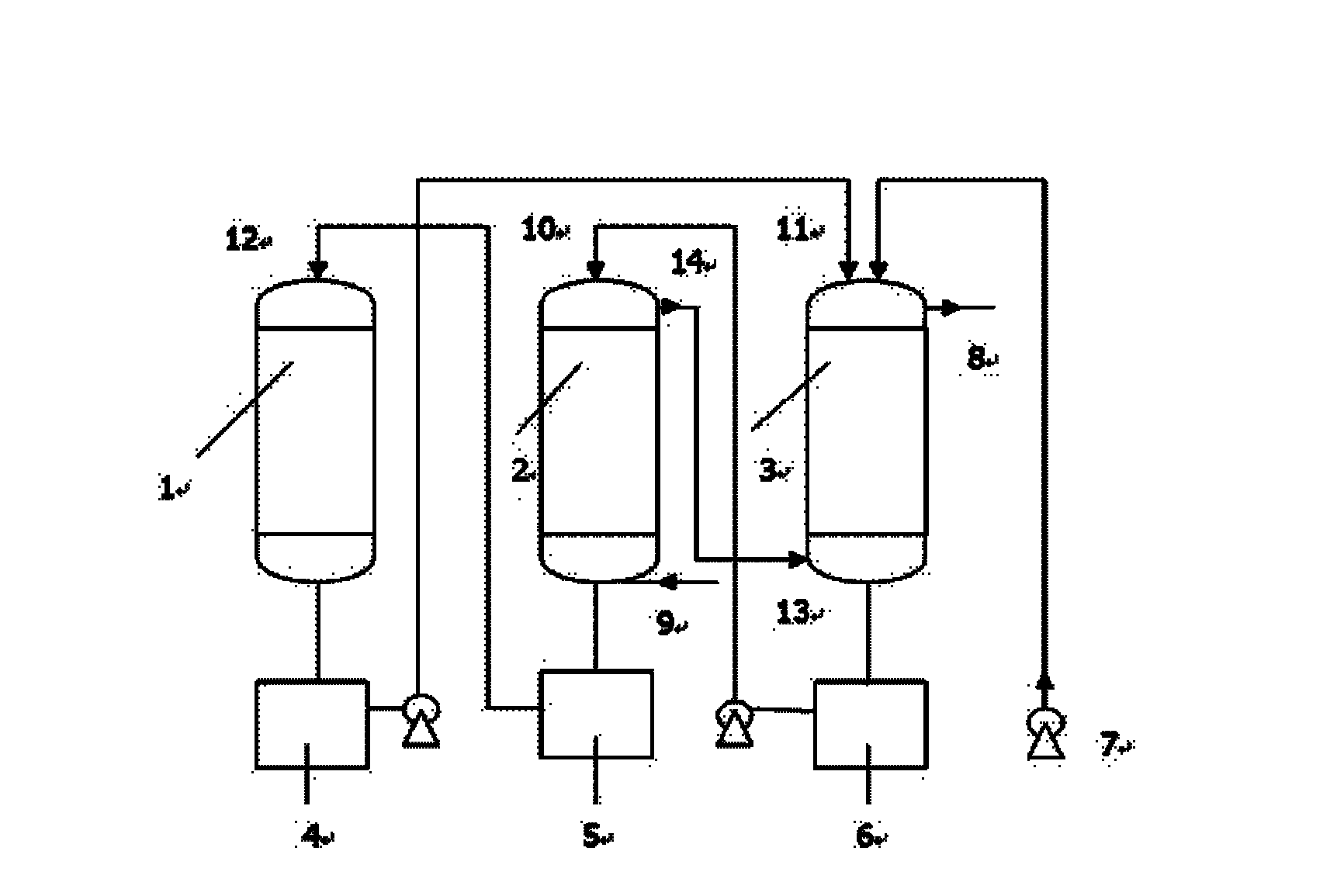 Method for removing CO2 from blast furnace clean coal gas by using ionic liquid
