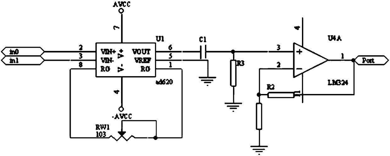 DC motor speed control system and method based on surface electromyographic signals