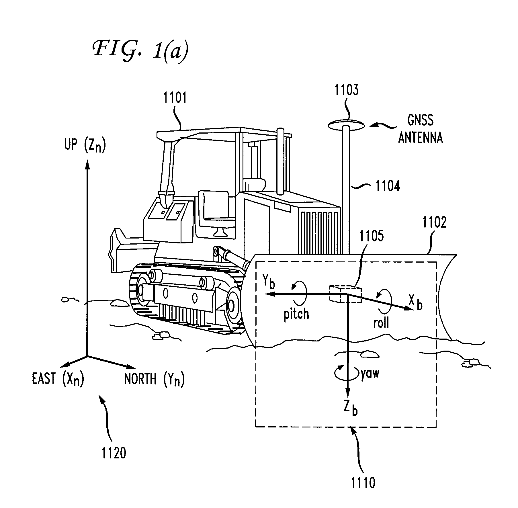 Automatic blade control system with integrated global navigation satellite system and inertial sensors