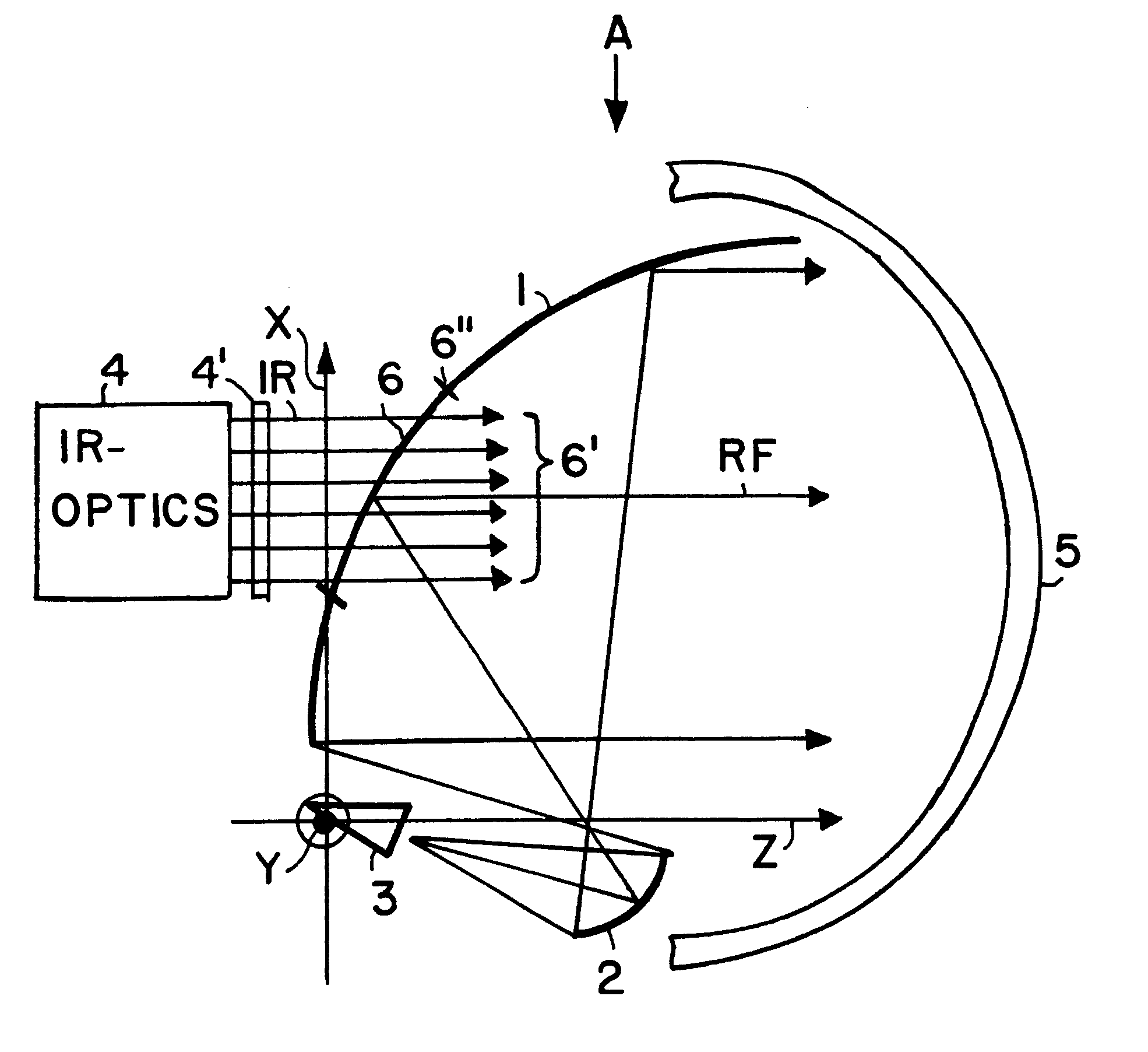 RF and IR bispectral window and reflector antenna arrangement including the same