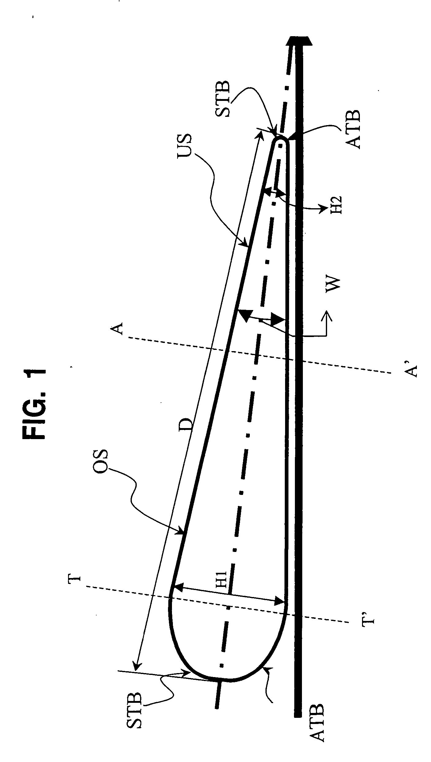 Seat backing having an inclined sitting face