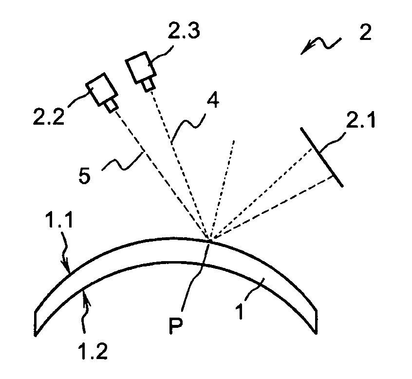 Method for machining and estimating an optical lens designed as a smei-finished product